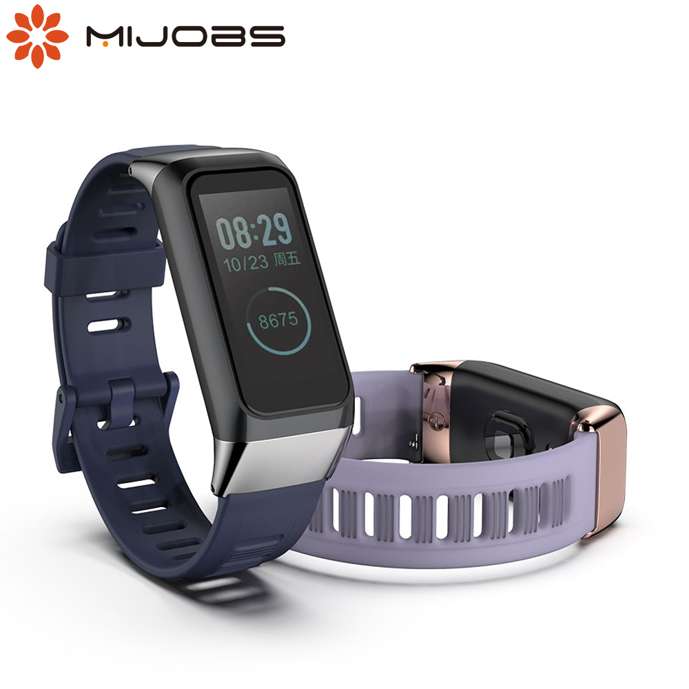 Wrist Wraps Fitness - Strap for Huami Amazfit Band Cor