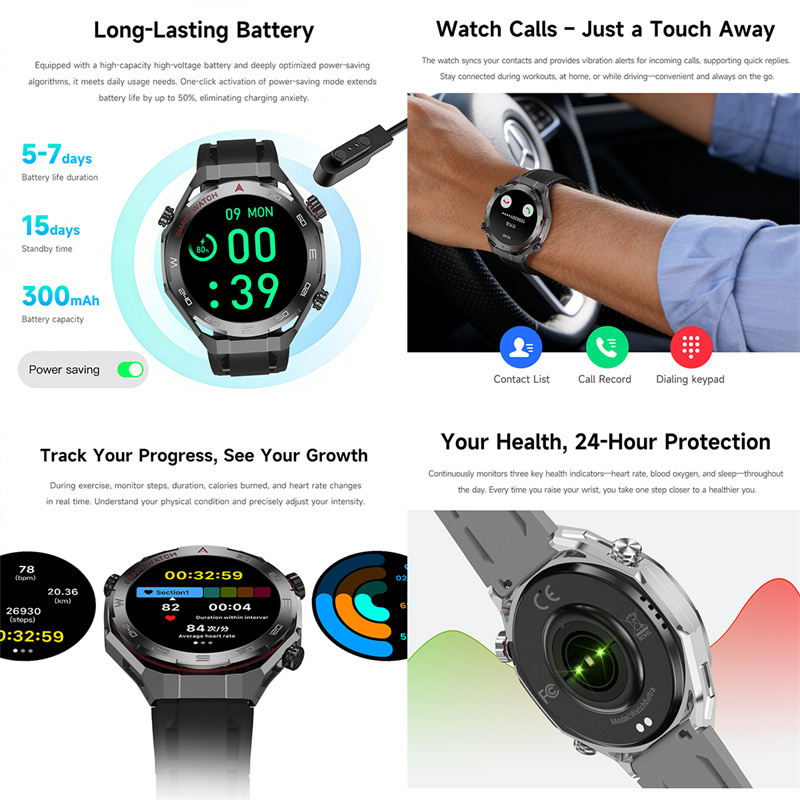 New Watch6 UItra GPS Outdoor S - огляд і ціна Wrist Wraps Fitness