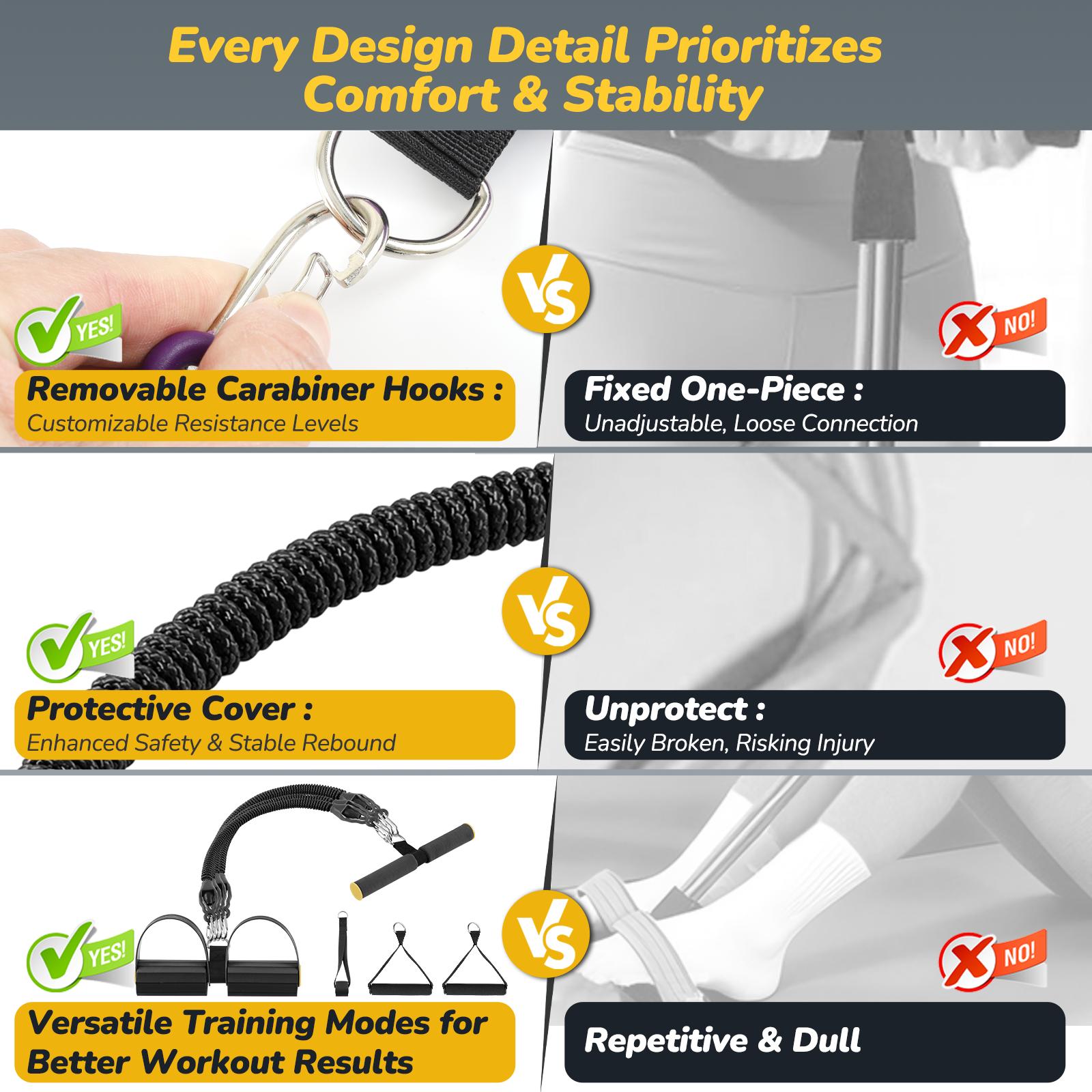 Upgraded 4-Tube Foot Pedal Res - огляд і ціна Yoga Pedal Puller Fitness Equipment