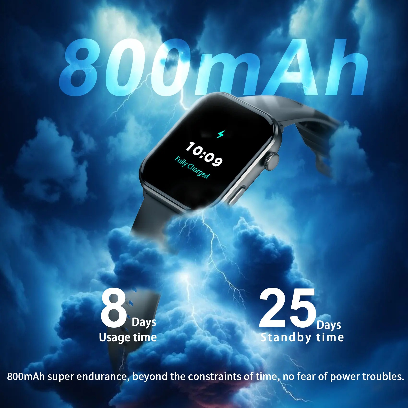 Blackview R60 Bluetooth Call S - огляд і ціна Wrist Wraps Fitness