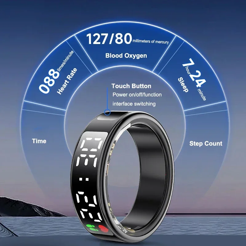 Smart Ring For Men Women Heart - огляд і ціна Wrist Wraps Fitness